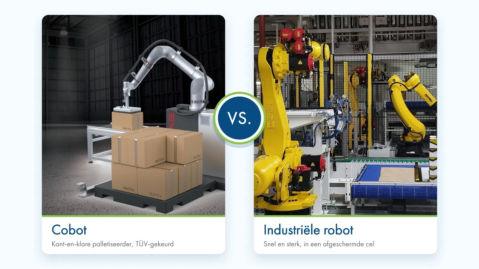Robot versus cobot: links een cobot-palletiseerder met dozen, rechts een industriële FANUC-robot in een afgeschermde cel.